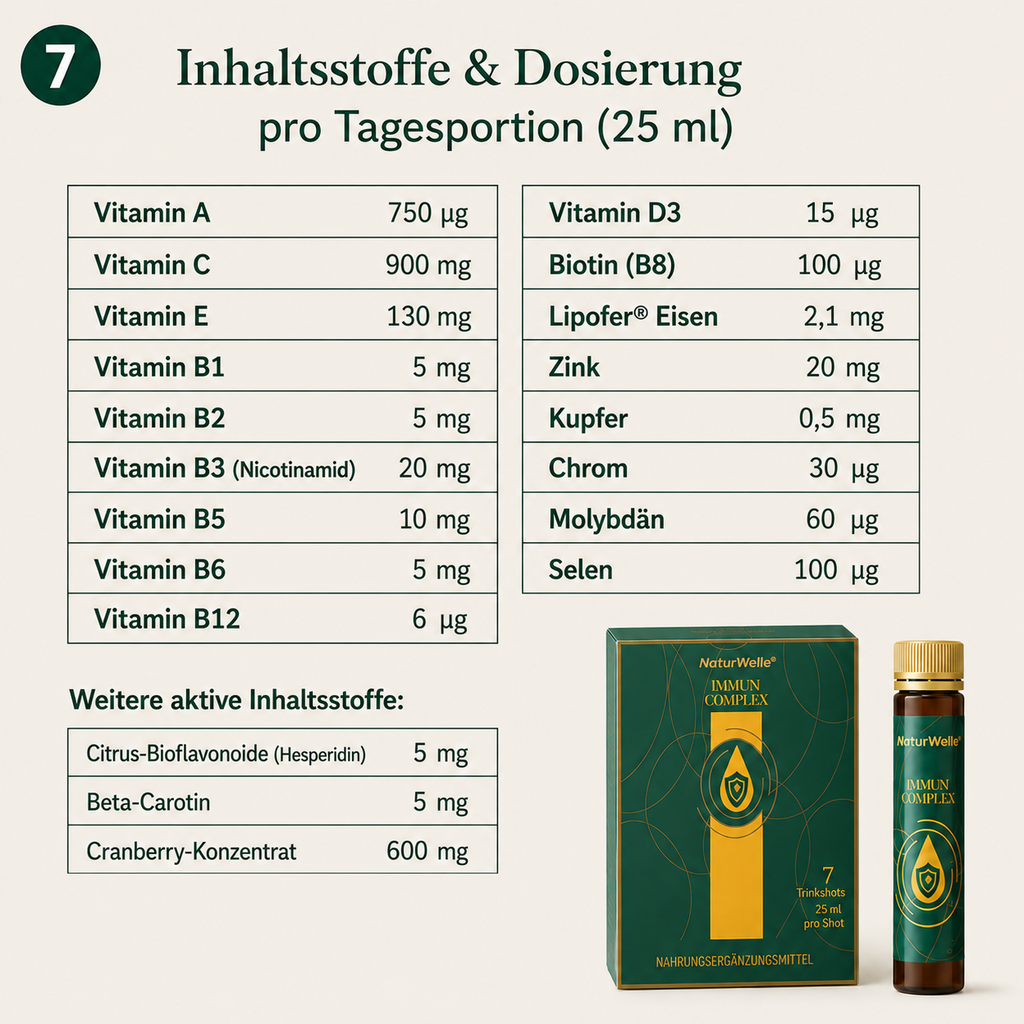 Immuni Complex Drinking Shots, NaturWelle