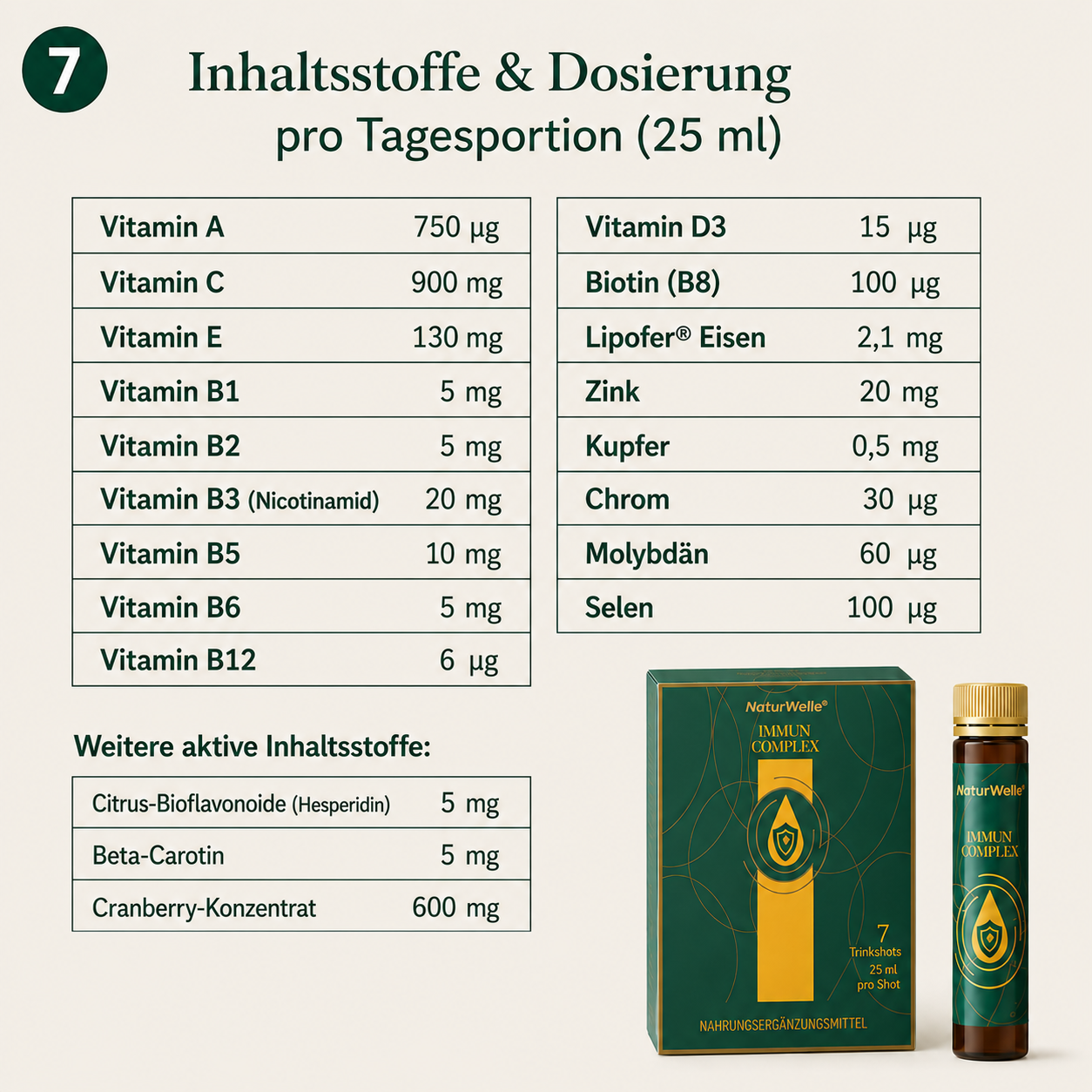 Immuni Complex Drinking Shots, NaturWelle