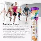 EVÄM Multivitamin + Mineralien Brausetabletten – 12in1 aus Vitaminen & Mineralstoffen