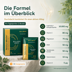 Formel im Überblick von NaturWelle Collagen Joints mit FORTIGEL, Vitamin C, Magnesium, MSM und Hyaluronsäure