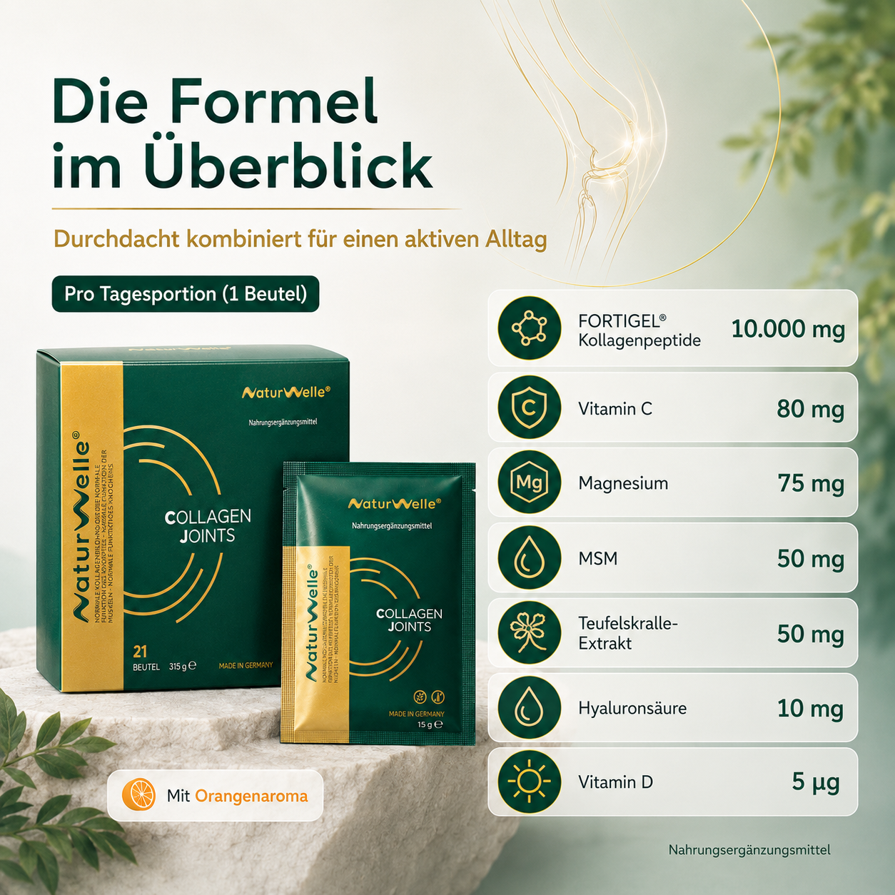 Formel im Überblick von NaturWelle Collagen Joints mit FORTIGEL, Vitamin C, Magnesium, MSM und Hyaluronsäure