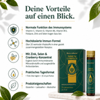 Deine Vorteile auf einen Blick: NaturWelle Immuni Complex Trinkshots mit Vitaminen, Zink, Selen und Cranberry-Konzentrat.