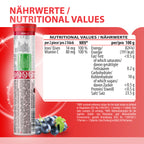 Eisen + Vitamin C Brausetabletten