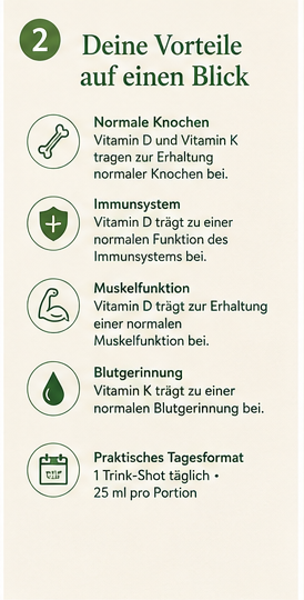 Infografik zu den Vorteilen von Vitamin D3+K2 Complex: unterstützt normale Knochen, Immunsystem, Muskelfunktion und normale Blutgerinnung.